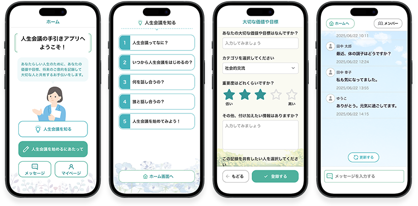 聖路加国際大学 大学院公衆衛生研究科<br>博士課程学生 吉木寛(指導教授 大出幸子)<br>人生会議の手引き